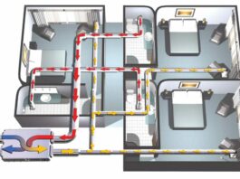Правильный подбор вентиляционного оборудования для квартиры