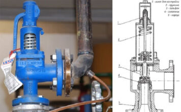 Редукционный клапан GP-2000 и область его применения